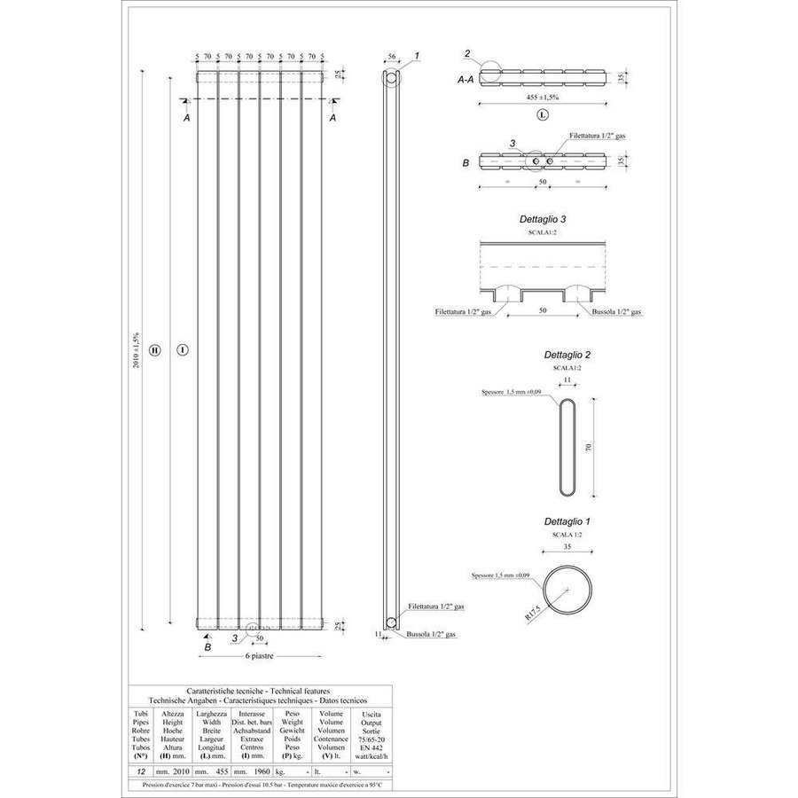 Fand Dubbele Sierradiator 200X45 Cm 1461 Watt
