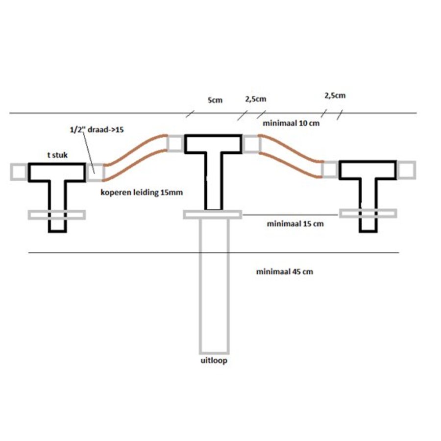 Wiesbaden Cross inbouw-wastafelmengkraan 2-knops geb.staal
