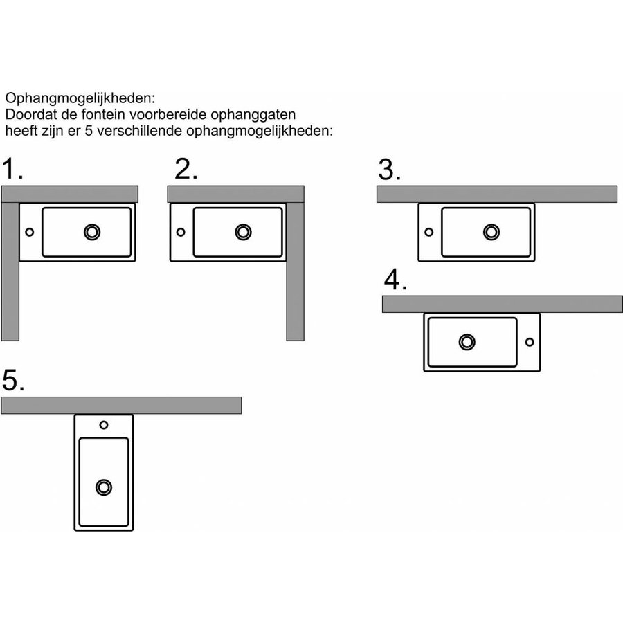 Wiesbaden Metis rechthoekig fontein 50x25x13 wit L/R