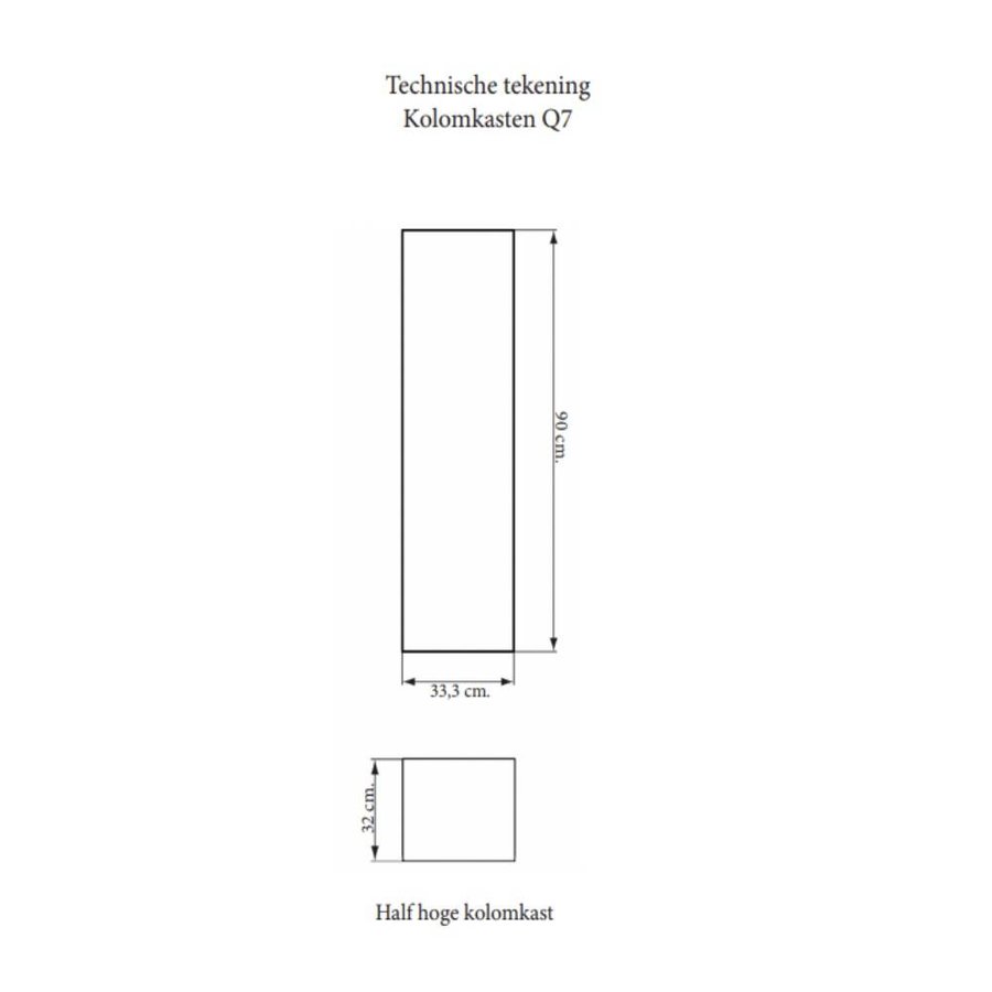 Kolomkast Sanicare Q15 1 Soft-Closing Deur 90x33,5x32 cm Hoogglans Wit