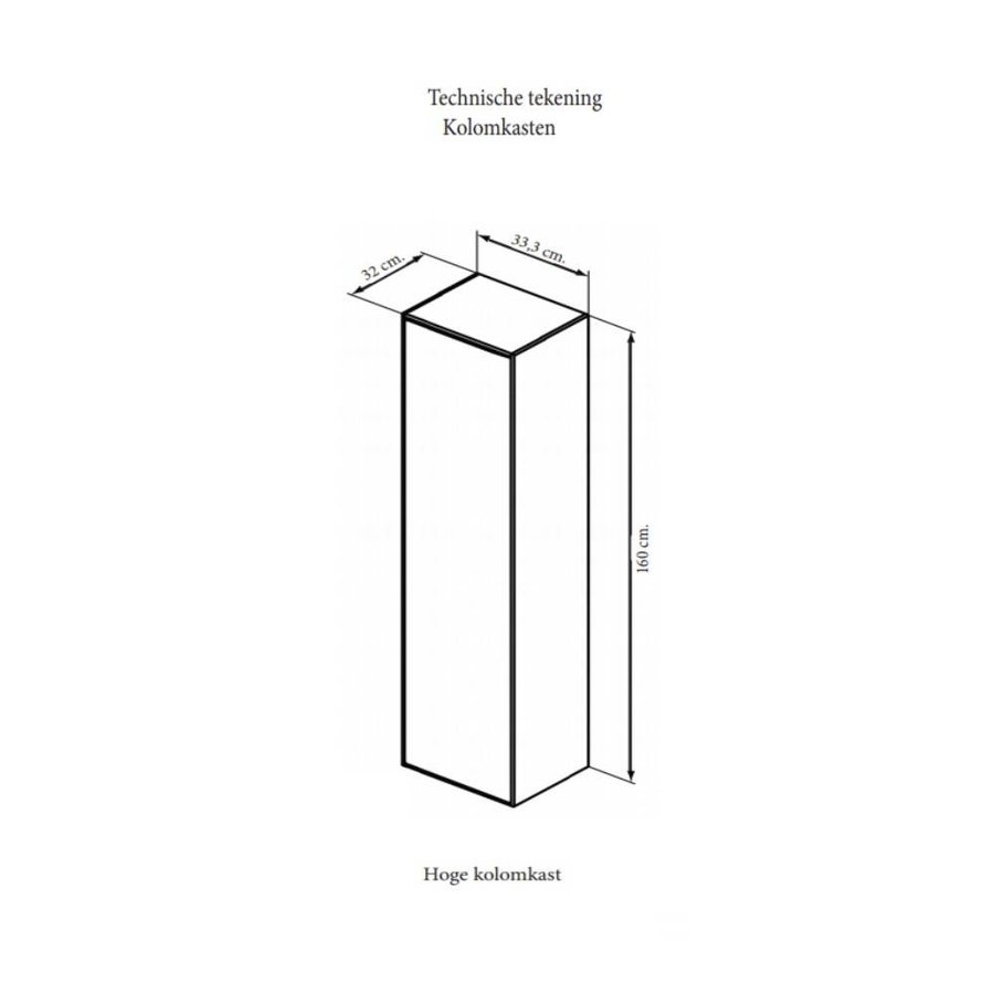 Kolomkast Sanicare Q15 1 Soft-Closing Deur 160x33,5x32 cm Hoogglans Wit