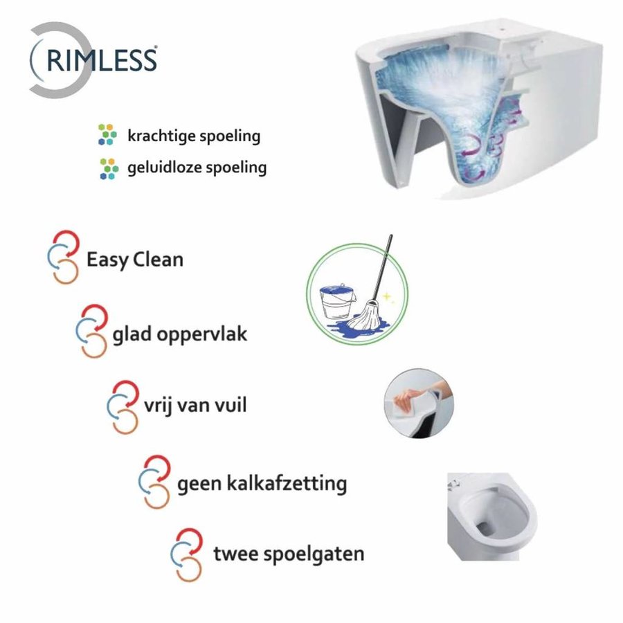 UP100 Toiletset 49 Wiesbaden Vesta Rimless MAT zwart Met bril en Drukplaat