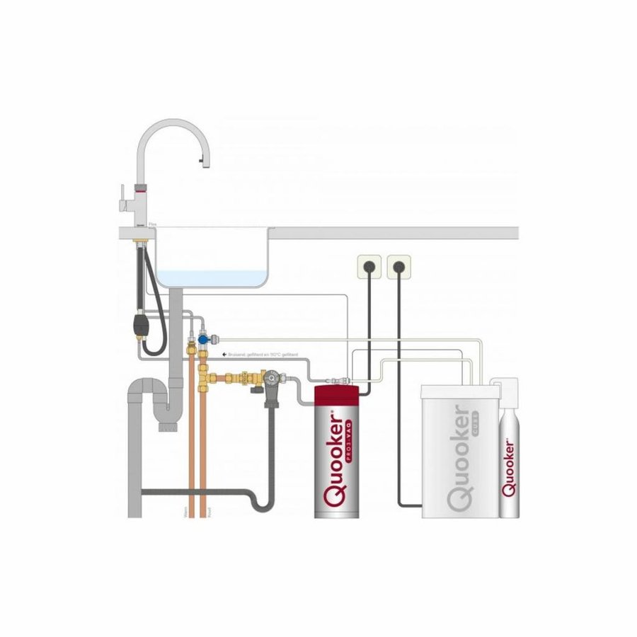 Quooker Cube Flex Chroom met Pro3-VAQ Boiler