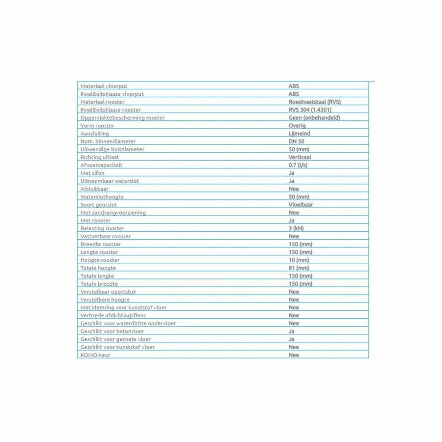 Doucheput Aquaberg ABS Vloerput RVS Rooster Onderuitlaat 50mm 150x150mm  PPC Reukafsluiter
