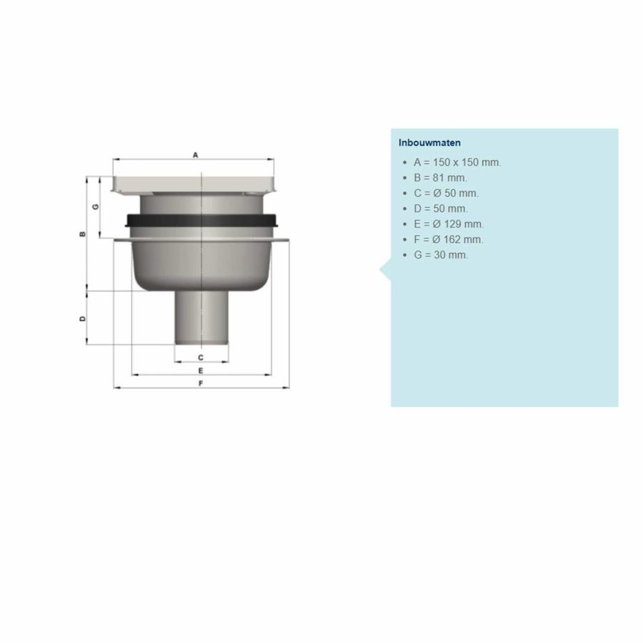 Doucheput Aquaberg ABS Vloerput RVS Rooster Onderuitlaat 50mm 150x150mm  PPC Reukafsluiter