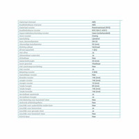 Doucheput Aquaberg ABS Vloerput Opzetstuk Bezand RVS Rooster Onderuitlaat 50mm Verstelbaar 146x146mm PPC Reukafsluiter Reukslot 50mm