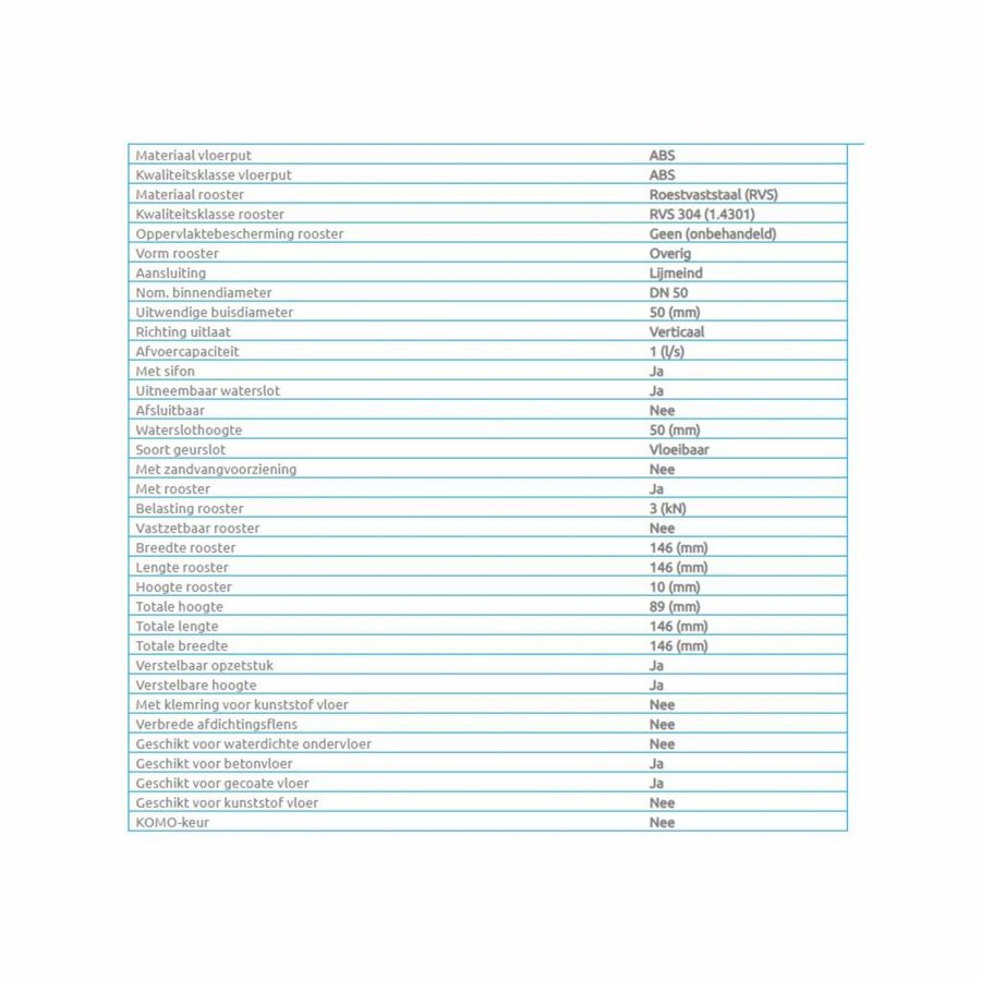 Doucheput Aquaberg ABS Vloerput Opzetstuk Bezand RVS Rooster Onderuitlaat 50mm Verstelbaar 146x146mm PPC Reukafsluiter Reukslot 50mm