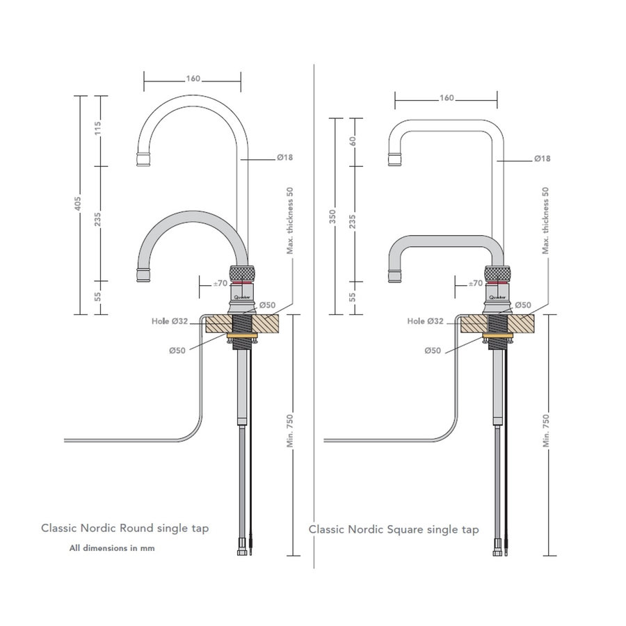 Quooker Kokendwaterkraan Classic Nordic Single Tap Round Chroom