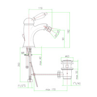 Bidetmengkraan Sapho Kirk� Retro Wit 1-hendel Gebogen 18.2 cm Brons (incl. clickwaste)