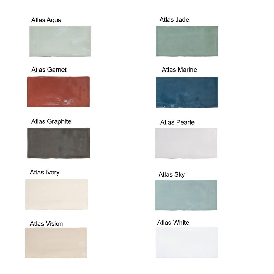 Wandtegel Atlas Jade Brillo 7.5x15 cm Glans Groen (prijs per m2)