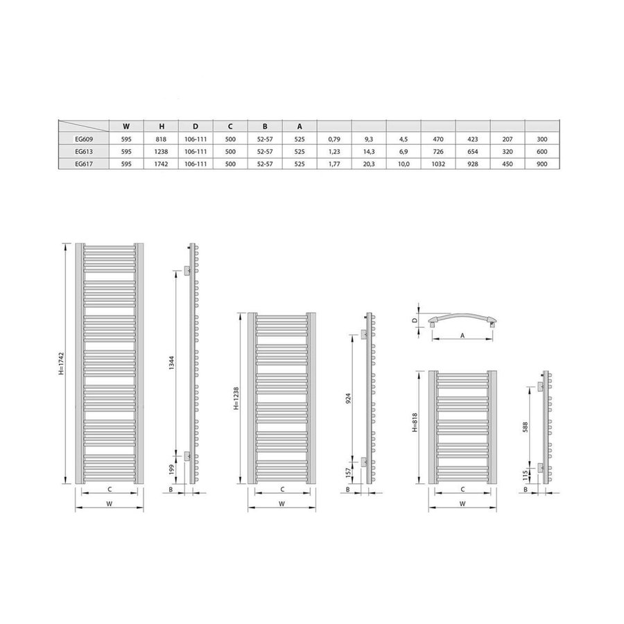 Handdoekradiator Sapho Egeon Gebogen 59.5x174.2 cm Wit