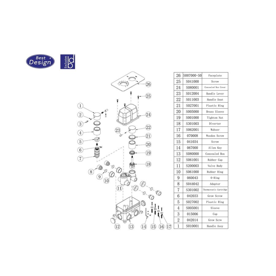 Douchekraan Inbouw Best Design Ore Thermostaatkraan 2-weg RVS-304 (incl. inbouwdeel)