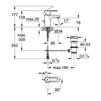 Grohe Wastafelmengkraan Get S-Size Chroom