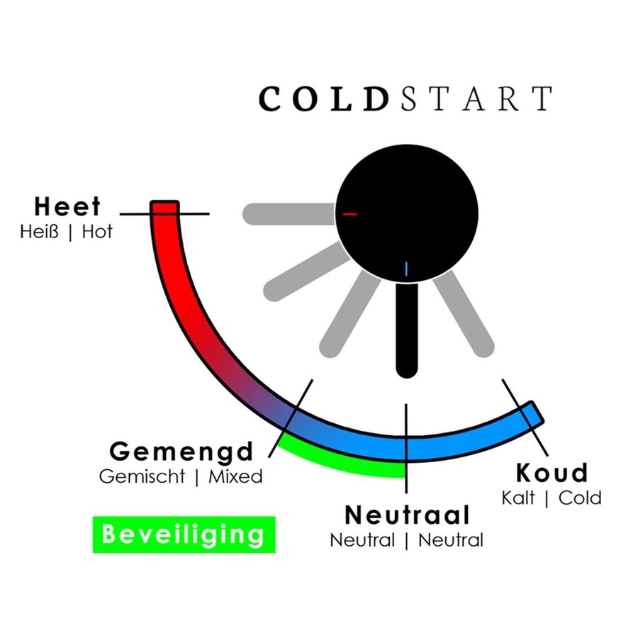 Wastafelmengkraan Brauer Copper Edition Coldstart Opbouw Laag Platte Hendel Geborsteld Koper PVD