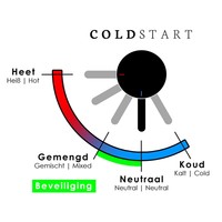 Inbouw Wastafelmengkraan Brauer Black Edition Coldstart Rechte Uitloop Korte Ronde Hendel Rechts Mat Zwart Met Rozetten