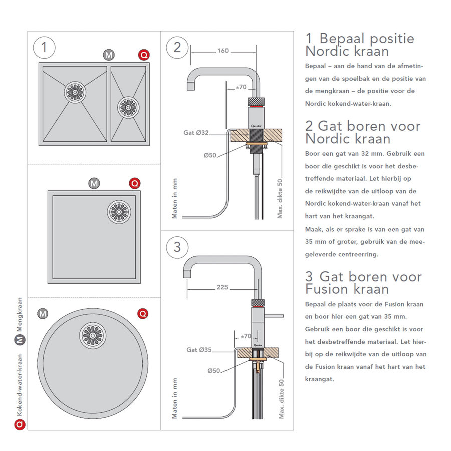 Quooker Nordic Square Twintaps met PRO3 VAQ-E Boiler RVS