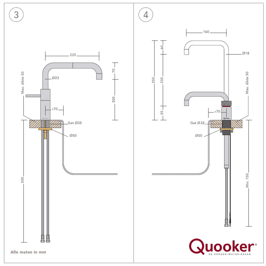 Quooker Nordic Square Twintaps met Combi + Boiler Chroom