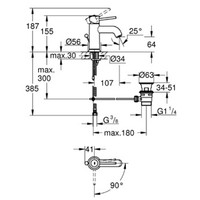 Wastafelkraan Grohe Classic 1-gats S-size met Waste