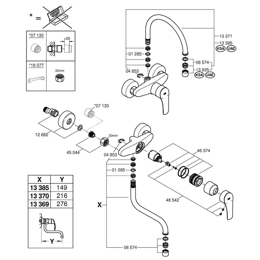 Keukenmengkraan Grohe Eurosmart Chroom