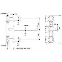 Wastafelmengkraan Inbouw Bongio Squadra 22 cm Uitloop 2 Hendels Chroom