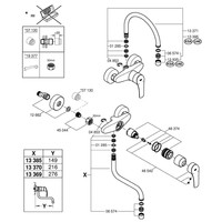 Keukenmengkraan Grohe Eurosmart Chroom