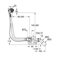 Badafvoer Grohe Others Warm Sunset Geborsteld