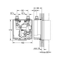 Grohe Eurosmart Cosmopolitan E Inbouwbox met thermostaat