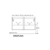 Badkamermeubel BWS Pepper Wastafel Acryl Incl Spiegelkast 2 Deurs Met 2 Kraangaten 120x55x46 cm Wit