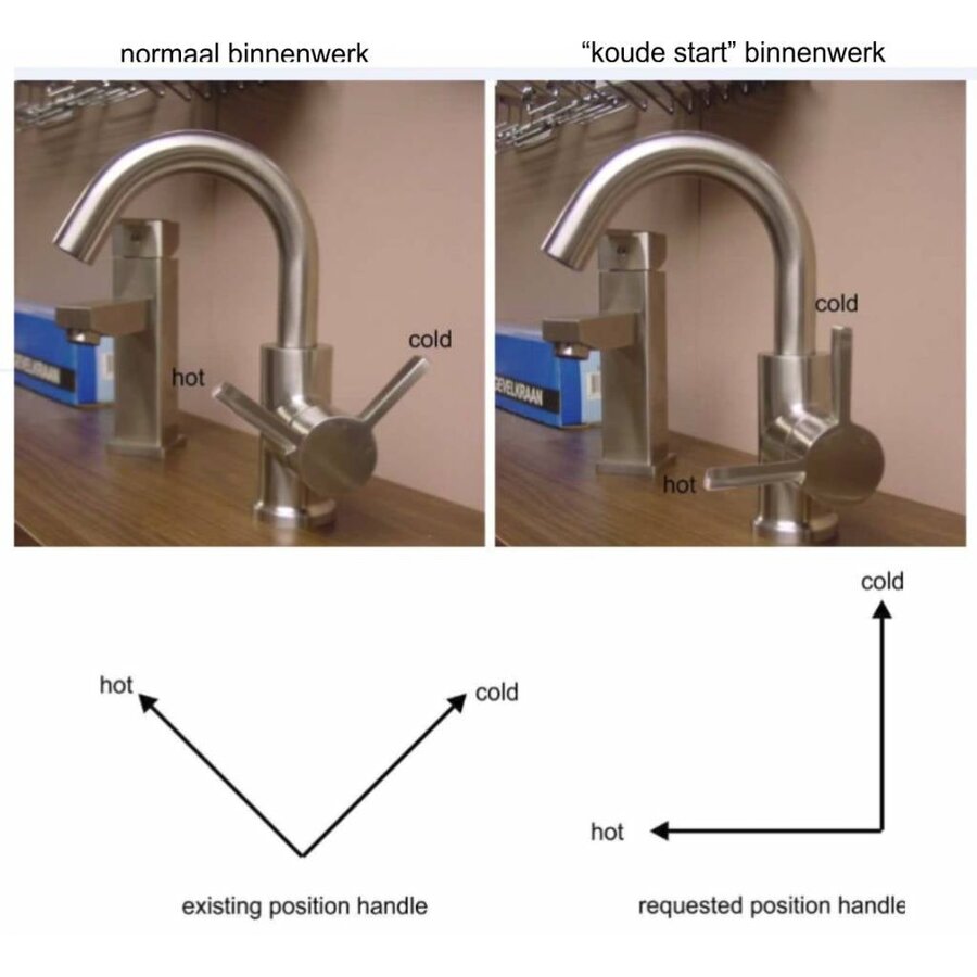 Keramisch ''koude start'' binnenwerk �35mm laag model