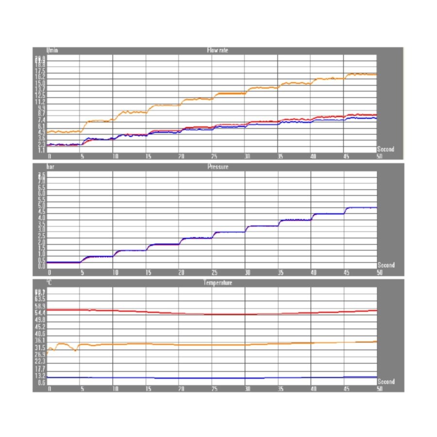 Wastafelkraan Afbouwdeel Salenzi Giro Gegalvaniseerd Geborsteld Messing Zwart Chroom