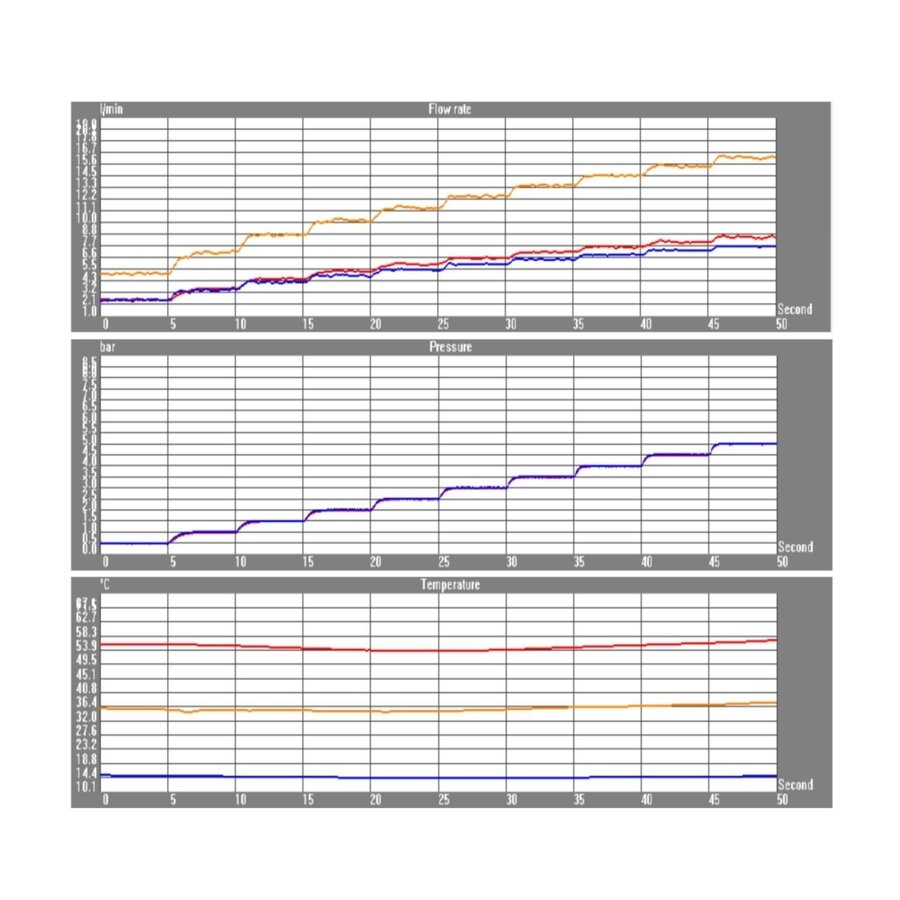 Wastafelkraan Opbouw Salenzi Giro Recht Gegalvaniseerd Geborsteld Koper