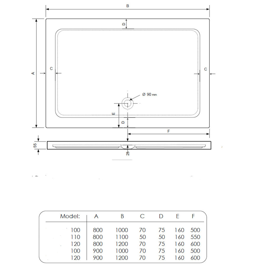 Douchebak BWS Laveria Rechthoek Arcryl 110x80cm Zelfdragend Wit