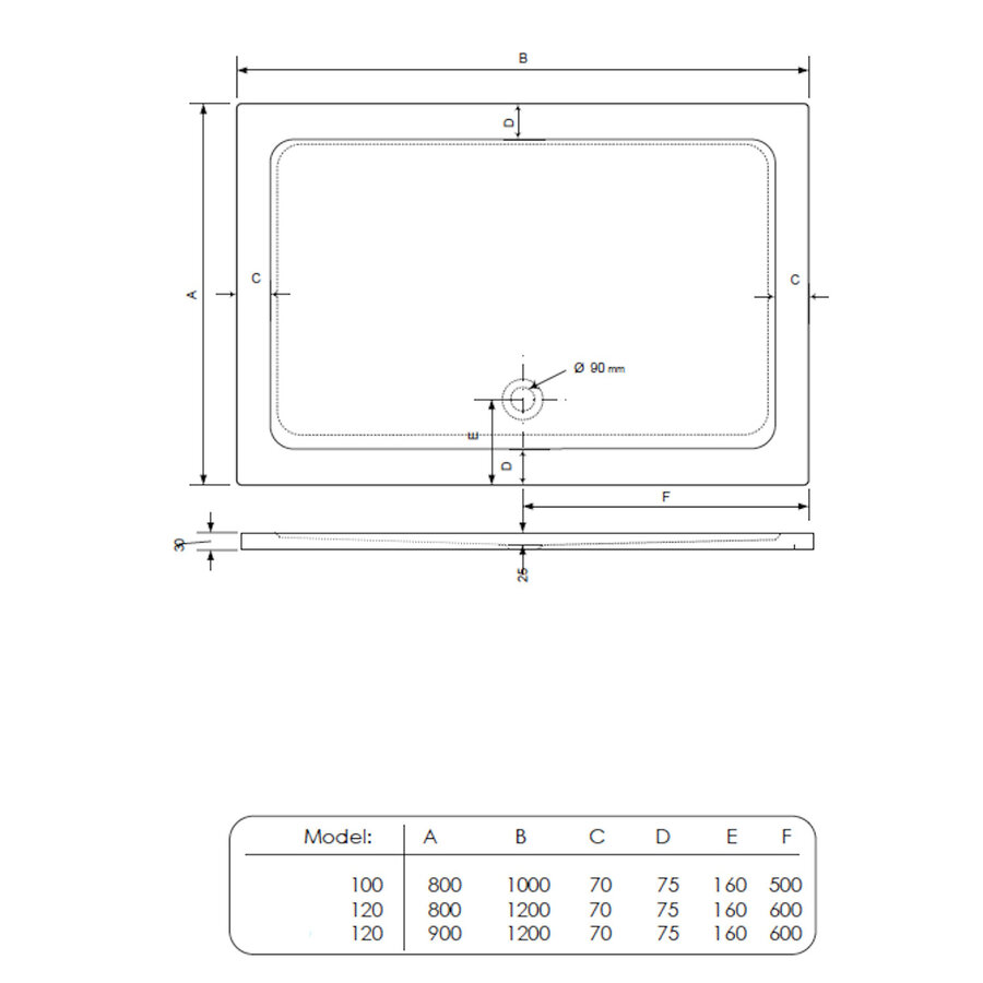 Douchebak BWS Rechthoek Cast Marble 100x80 cm Zelfdragend Mat Zwart