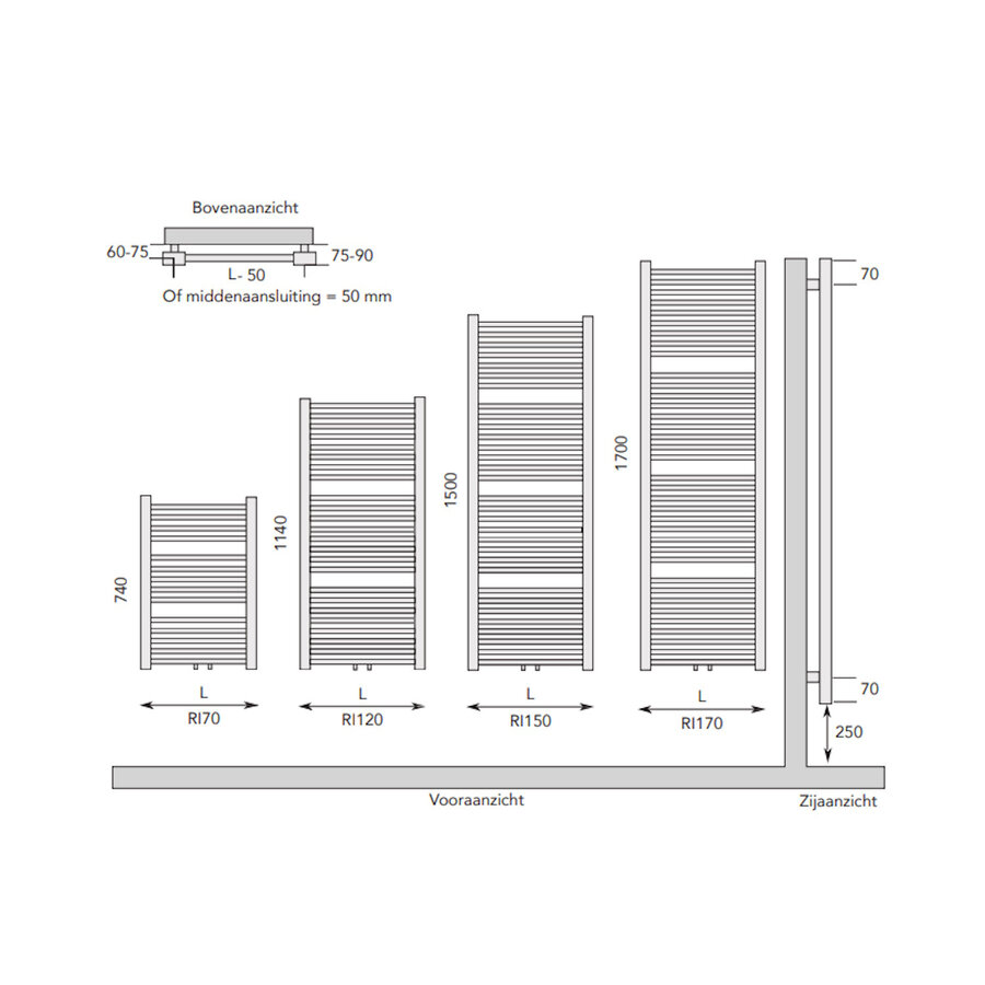 Designradiator Instamat Rim 74x50 cm 6 Aansl. 1/2" Incl. Wandconsoles Wit