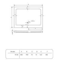 Douchebak BWS Laveria Vierkant Arcryl 90x80cm Zelfdragend Wit