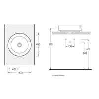 Waskom Van Marcke Go Elene Rond Rain Forest