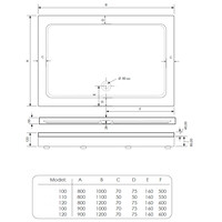 Douchebak BWS Laveria Rechthoek Arcryl 110x80cm Zelfdragend Inclusief Plint Wit