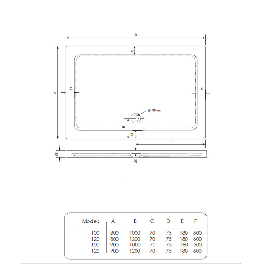 Douchebak BWS Laveria Rechthoek Arcryl 100x80cm Zelfdragend Wit