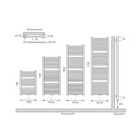 Designradiator Instamat Rim 170x60 cm 6 Aansl. 1/2" Incl. Wandconsoles Wit