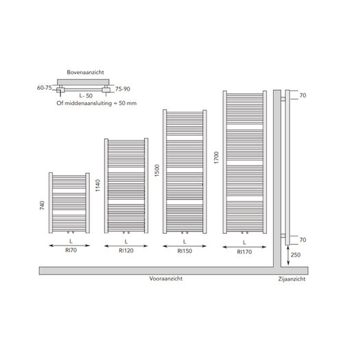 Designradiator Instamat Rim 150x60 cm 6 Aansl. 1/2" Incl. Wandconsoles Zwart 