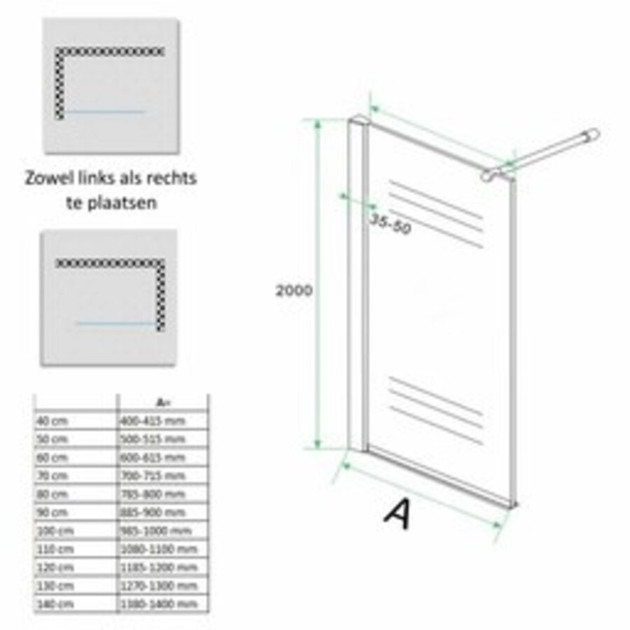 Wiesbaden Eco Douchewand Met Muurprofiel 8MM Nano (Alle Maten) X 200CM