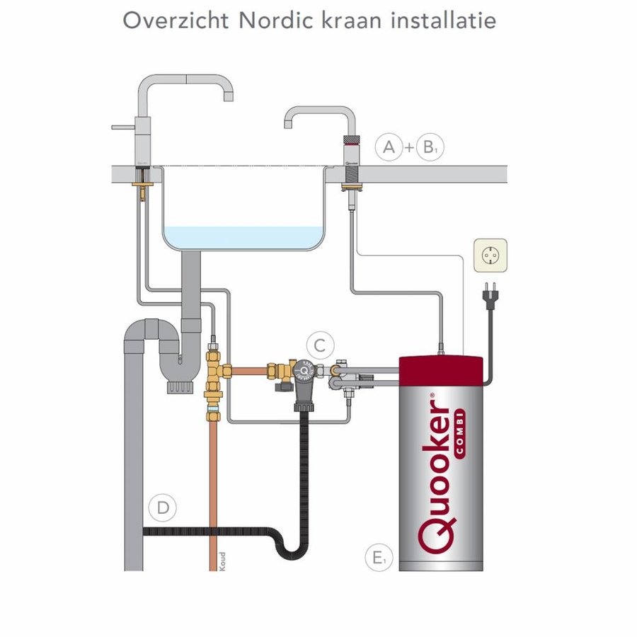 Fusion Square Rvs Met Boiler Combi/Combi+