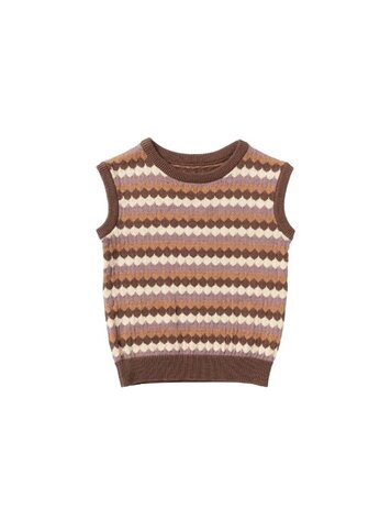 Your Wishes Your Wishes | Spencer macy jacquard knit