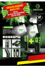 KS TOOLS Competition cob led werklamp 2 stuks 512.4505