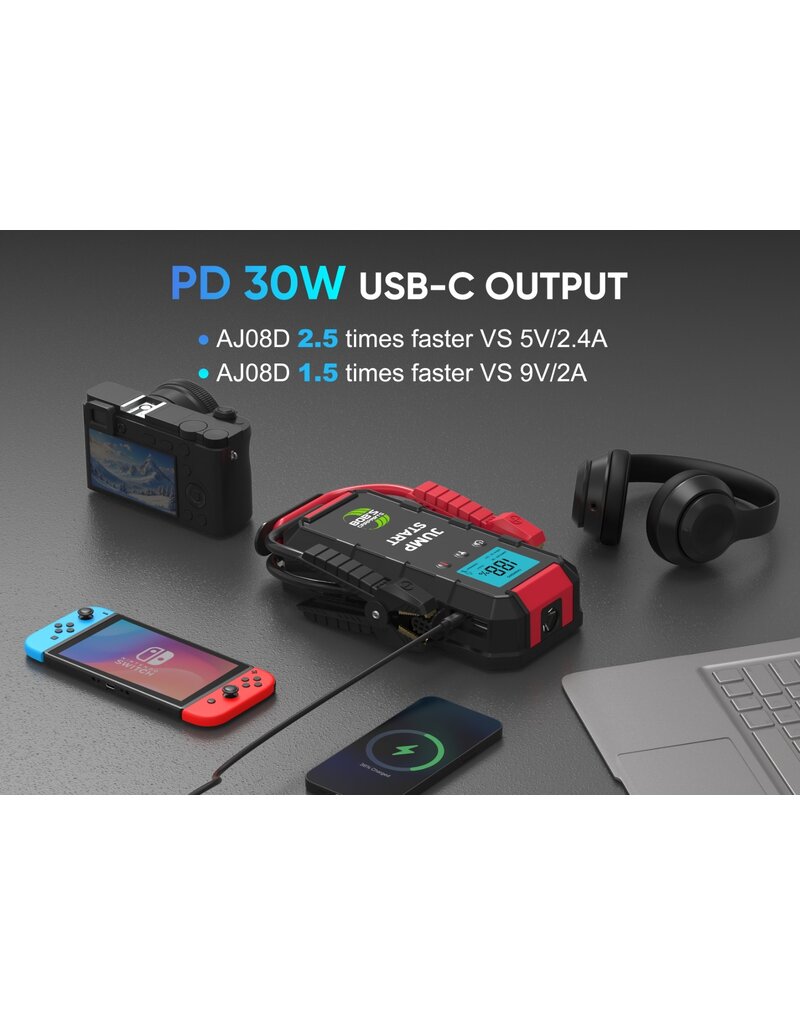 Jumpstart & Professionele start booster 12V 2000 amp piek