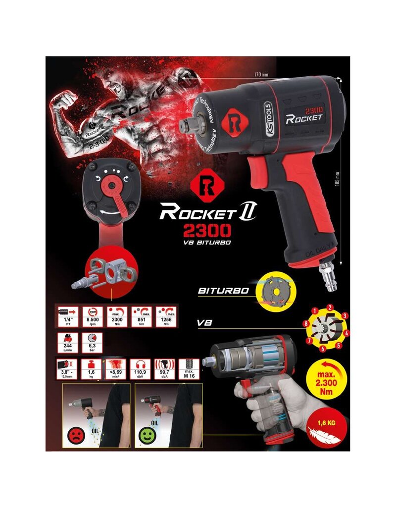 KS TOOLS 1/2" ROCKET II High Performance pneumatische slagmoersleutel 2.300 Nm 512.0002