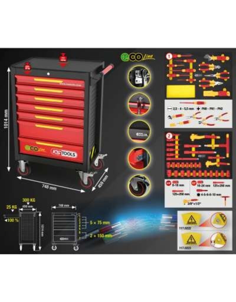 KS TOOLS ECOline gereedschapwagen met 42 geïsoleerde gereedschappen voor hybride- en elektrische voertuigen - 117.6144