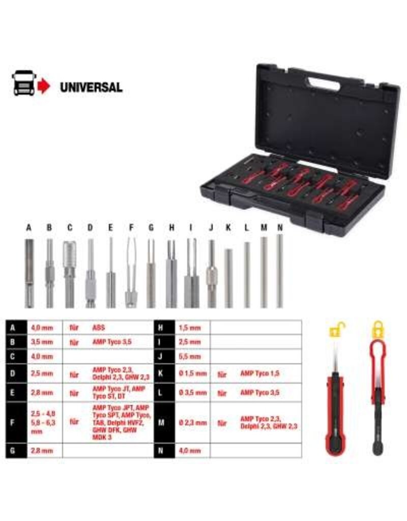 KS TOOLS Bedrijfswagen-ontkoppelingsgereedschapset, 14-dlg - 150.1215