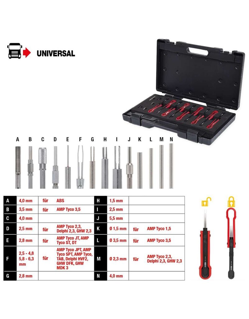 KS TOOLS Bedrijfswagen-ontkoppelingsgereedschapset, 14-dlg - 150.1215