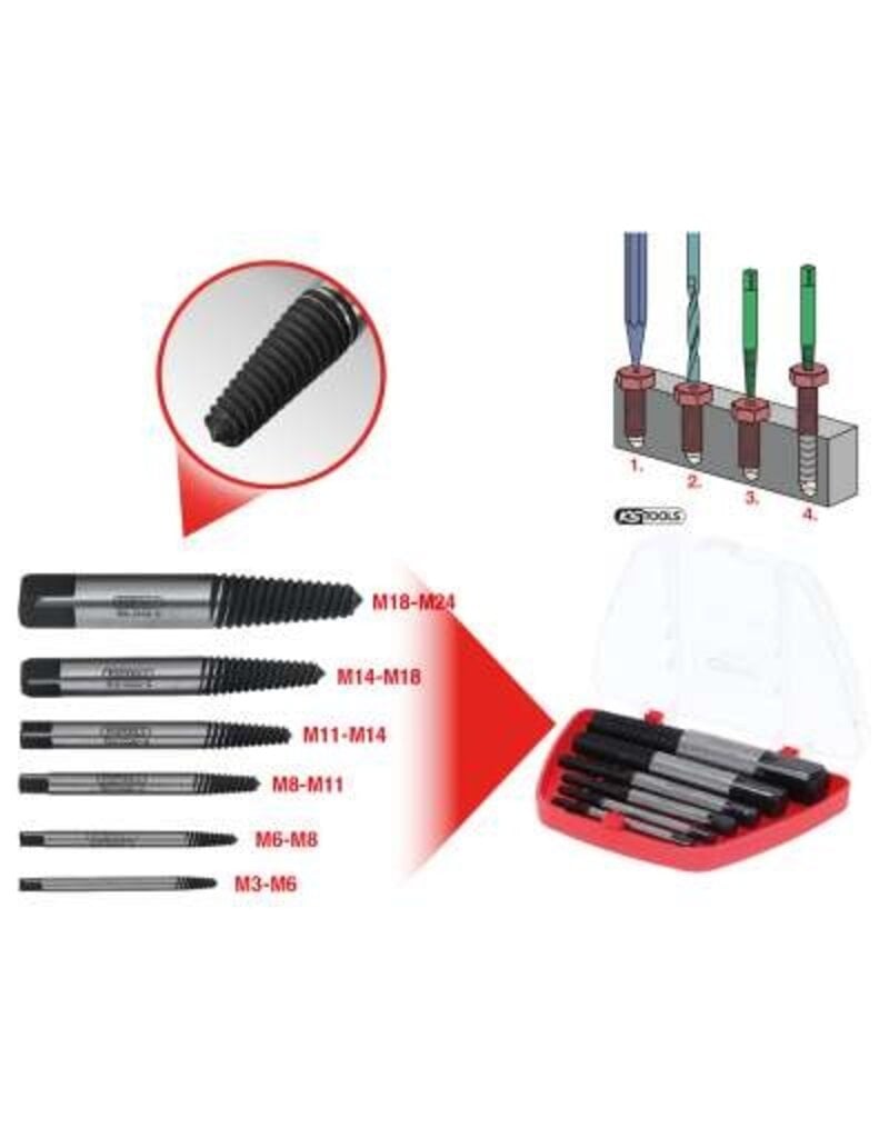 KS TOOLS Linkse tappenset,6-dlg - 150.1330